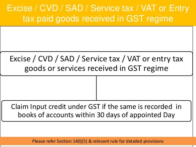 How To Get A Vat Number