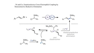 . Ni and Co: Enantioselective Cross-Electrophile Coupling by
Stereoselective Reductive Elimination
 
