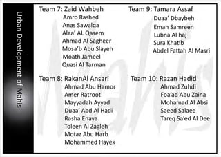 MAHIS URBAN PLANNING ANALYSIS
