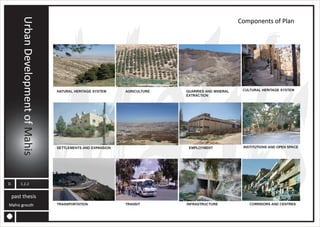 MAHIS URBAN PLANNING ANALYSIS