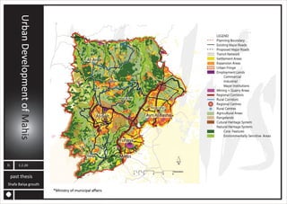 MAHIS URBAN PLANNING ANALYSIS
