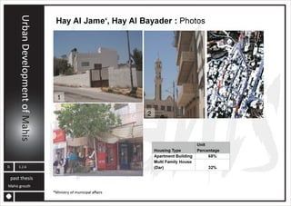 MAHIS URBAN PLANNING ANALYSIS