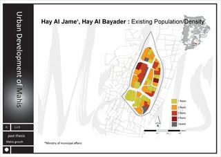MAHIS URBAN PLANNING ANALYSIS