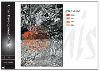 MAHIS URBAN PLANNING ANALYSIS