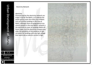 MAHIS URBAN PLANNING ANALYSIS