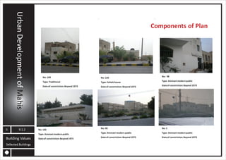 MAHIS URBAN PLANNING ANALYSIS
