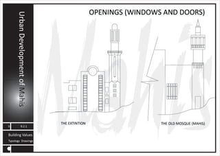 MAHIS URBAN PLANNING ANALYSIS