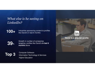 22
What else is he seeing on
LinkedIn?
David is a popular profile
Industries sponsoring content to profiles
like David’s in last 6 months
Growth in number of companies
targeting profiles like David’s in last 6
months alone
Computer Software
Information Technology & Services
Higher Education
100+
39%
Top 3
 