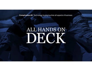 Complication #2: Technology buying touches all aspects of business.
 