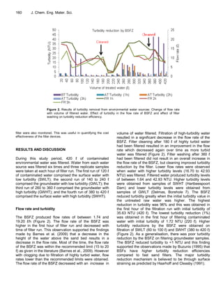 160        J. Chem. Eng. Mater. Sci.




                      Figure 2. Results of turbidity removal from environmental water sources: Change of flow rate
                      with volume of filtered water. Effect of turbidity in the flow rate of BSFZ and effect of filter
                      washing on turbidity reduction efficiency.




filter were also monitored. This was useful in quantifying the cost     volume of water filtered. Filtration of high-turbidity water
effectiveness of the filter devices.                                    resulted in a significant decrease in the flow rate of the
                                                                        BSFZ. Filter cleaning after 180 ℓ of highly turbid water
                                                                        had been filtered resulted in an improvement in the flow
RESULTS AND DISCUSSION                                                  rate which decreased again over time as more turbid
                                                                        water was filtered (Figure 2). Filter washing after 360 ℓ
During this study period, 420 ℓ of contaminated                         had been filtered did not result in an overall increase in
environmental water was filtered. Water from each water                 the flow rate of the BSFZ, but cleaning improved turbidity
source was filtered six times and three replicate samples               reduction by the filter. Lower flow rates were observed
were taken at each hour of filter run. The first run of 120 ℓ           when water with higher turbidity levels (16.70 to 42.93
of contaminated water comprised the surface water with                  NTU) was filtered. Filtered water produced turbidity levels
low turbidity (SWLT); the second run of 140 to 240 ℓ                    of between 1.64 and 42.93 NTU. Higher turbidity levels
comprised the groundwater with low turbidity (GWLT); the                were obtained from samples of SWHT (Hartbeespoort
third run of 260 to 360 ℓ comprised the groundwater with                Dam) and lower turbidity levels were obtained from
high turbidity (GWHT); and the fourth run of 380 to 420 ℓ               samples of GWLT (Delmas, Borehole 7). The BSFZ
comprised the surface water with high turbidity (SWHT).                 reduced turbidity greatly when the initial turbidity value in
                                                                        the untreated raw water was higher. The highest
                                                                        reduction in turbidity was 96% and this was obtained in
Flow rate and turbidity                                                 the first hour of the filtration run with initial turbidity of
                                                                        35.63 NTU (420 ℓ). The lowest turbidity reduction (1%)
The BSFZ produced flow rates of between 1.74 and                        was obtained in the first hour of filtering contaminated
19.20 ℓ/h (Figure 2). The flow rate of the BSFZ was                     water with initial turbidity of 1.72 NTU (220 ℓ). Higher
higher in the first hour of filter run and decreased with               turbidity reductions by the BSFZ were obtained on
time of filter run. This observation supported the findings             filtration of SWLT (60 to 100 ℓ) and SWHT (380 to 420 ℓ)
made by Barnes et al. (2009) that a decrease in the                     (Figure 2). As a generalisation, there was poor turbidity
height of the water above the sand bed results in a                     reduction by the BSFZ on filtering groundwater samples.
decrease in the flow rate. Most of the time, the flow rate              The BSFZ reduced turbidity to <1 NTU and this finding
of the BSFZ was within the recommended limit (15 to 20                  supported the observations made by Buzunis (1995) that
ℓ) as given in the literature (Barnes et al., 2009). However            BSFs have higher turbidity reduction efficiencies
with clogging due to filtration of highly turbid water, flow            compared to fast sand filters. The major turbidity
rates lower than the recommended limits were obtained.                  reduction mechanism is believed to be through surface
The flow rate of the BSFZ decreased with an increase in                 straining as predicted by Haarhoff and Cleasby (1991).
 