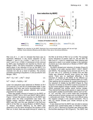 Mahlangu et al.       163




                Figure 6. Iron reduction by the BSFZ: Reduction from environmental water samples with low and high
                turbidity. Hourly reduction efficiency and the effect of flow rate on the removal efficiency.




filter runs of 1 , 2 and 3 h showed that there was no              the filter at all times of filter run (p ≥ 0.05). The average
significant difference in the hourly reduction of iron             hourly reductions of arsenic were 57, 58 and 56% for
between 1 and 2 h (p = 0.434), 1 and 3 h (p = 0.117)               filter runs of 1, 2 and 3 h, respectively. Filter cleaning was
and 2 and 3 h (p = 0.406). A mechanism of iron removal             observed to result in an overall increase in the reduction
by BSFs was investigated and reported by Stumm and                 of arsenic as it was observed on filtration of SWHT (360,
Morgan (1981). The same mechanism is believed to be                380 and 400 ℓ).
taking place in the reduction of iron by the BSFZ. It is              The BSFZ showed poor reduction of nitrates (Figure 8)
believed that soluble iron (II) is oxidised and converted to       on filtration of all water sources (SWLT, GWLT, GWHT
insoluble iron (III) as a result of aeration. The process          and SWHT). The average hourly removal was 37 (1), 50
proceeds according to Equations (1) and (2) (Stumm and             (2) and 19% (3 h). Leaching of nitrates from the filter
Morgan, 1981):                                                     media was observed several times during the study
                                                                   period. There was no significant difference in the
    2+          +        3+
4Fe      + O2 + 4H → 4Fe + 2H2O                           (1)      reduction of nitrates by the BSFZ at the different run
                                                                   times (1, 2 and 3 h) of collecting filtered water (p ≥ 0.05).
Fe3+ + 3H2O → Fe(OH)3 + 3H+                              (2)       Filter washing did not produce an overall improvement in
                                                                   the reduction of nitrates by the BSFZ (Figure 8). Poor
Lower iron reductions were observed on filtration of 20 ℓ          reduction of nitrates by the BSFZ could be accounted for
(3 h) and 40 ℓ (2 h and 3h) of contaminated water. It was          by the overall negative charge of zeolites. Auerbach et al.
suspected that there was some recontamination of the               (2003) predicted that zeolites would remove nitrates.
filtered samples during sample collection and sample               They claimed that large empty spaces or cages which are
preparation for analysis.                                          found within zeolites accommodate cations such as Na+,
    There was greater removal of arsenic by the BSFZ on            K+, Ca2+ and NH4+ and in some cases also incorporate
                                                                                                                             -   -
filtration of SWLT (20 to 120 ℓ) and SWHT (380 to 420 ℓ).          small amounts of anionic groups such as halides (Cl , Br
Figure 7 shows that arsenic reduction by the BSFZ was              ), carbonate and nitrate. The later are most difficult owing
greater when the initial concentration was lower. The              the negative charges in the zeolite framework. This is
highest arsenic reduction efficiency achieved by the               why our results showed poor nitrate removal by the
BSFZ was 95% and this was obtained in the first hour               zeolite filter.
(400 ℓ) of the filter run during filtration of SWHT (Figure            It was observed that the BSFZ was not able to remove
7). Arsenic reduction efficiency by the BSFZ was                   fluorides from contaminated water on filtration of SWLT
observed to be the same throughout the duration of the             (20 ℓ to 100 ℓ). Removal of fluorides was observed after
filter run. In short, there was equal removal of arsenic by        the first filter washing at 180 ℓ (Figure 9). The BSFZ had
 