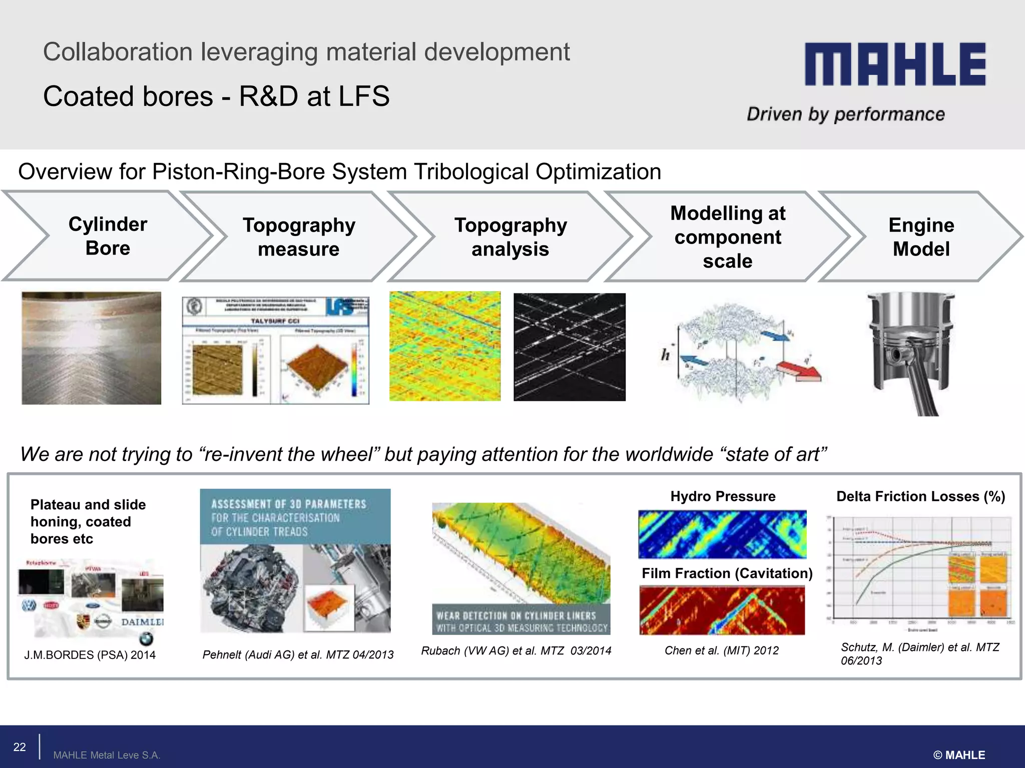 MAHLE Metal Leve S.A.
Collaboration leveraging material development
22
Pehnelt (Audi AG) et al. MTZ 04/2013 Rubach (VW AG) et al. MTZ 03/2014
Delta Friction Losses (%)
Schutz, M. (Daimler) et al. MTZ
06/2013
J.M.BORDES (PSA) 2014
We are not trying to “re-invent the wheel” but paying attention for the worldwide “state of art”
Chen et al. (MIT) 2012
Cylinder
Bore
Topography
measure
Topography
analysis
Modelling at
component
scale
Engine
Model
Hydro Pressure
Film Fraction (Cavitation)
Overview for Piston-Ring-Bore System Tribological Optimization
Plateau and slide
honing, coated
bores etc
Coated bores - R&D at LFS
© MAHLE
 