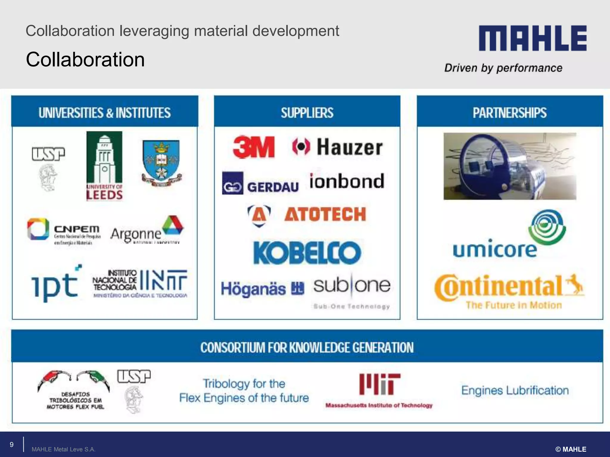MAHLE Metal Leve S.A.
Collaboration
Collaboration leveraging material development
© MAHLE
9
 