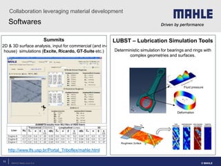 MAHLE Metal Leve S.A.
Softwares
Collaboration leveraging material development
© MAHLE
13
http://www.lfs.usp.br/Portal_Trib...