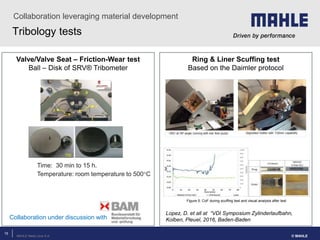 MAHLE Metal Leve S.A.
Tribology tests
Collaboration leveraging material development
© MAHLE
15
Ring & Liner Scuffing test
...