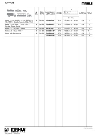 TOYOTA
Motor 1.4 16v 4ZZFE / 1.6 16v 3ZZFE / 1.8
16v 1ZZFE - Corolla, Avensis, MR2, RAV4
4 IN - EX GC0630444* STD 10.34 x 5.52 x 34.50 FG P
Motor 1.6 16v 4AFE / 1.8 16v 7AFE -
Corolla, Celica, Carina
4 IN - EX GC0630443* STD 11.26 x 6.02 x 38.40 FG P
Motor 2.4 / 2.8 - Hilux - Diesel 4 IN - EX GC0630061 STD 13.07 x 8.01 x 40.00 FG P
Motor 3.0L - Hilux - 1998-> 4 IN - EX GC0630445* STD 13.05 x 8.02 x 42.00 FG P-1
Motor 14B - Bandeirante 4 IN - EX GC0630446* STD 14.06 x 9.01 x 60.00 FG P
GC0630446* 0,05 14.11 x 9.01 x 60.00 FG P
(*) Item sob consulta
Nº
CIL.
TIPO
TYPE
CÓD. MAHLE /
METAL LEVE
MEDIDA MATERIAL FORMA
D x d x L
154 | © MAHLE 2017/2018
 