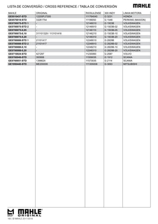 MAHLE ORIGINAL RIOSULENSE 300 INDY LINHA MOTORA
GE0510437-STD 12205PJ7305 111764045 G 3231 HONDA
GE0570018-STD 33261754 11199050 G 1548 PERKINS (MAXION)
GE0700075-STD 1 - 12146010 G 1503B VOLKSWAGEN
GE0700075-STD 2 - 12146910 G 1503B-02 VOLKSWAGEN
GE0700075-0,05 - 12146110 G 1503B-05 VOLKSWAGEN
GE0700075-0,10 311101329 / 113101416 12146210 G 1503B-10 VOLKSWAGEN
GE0700075-0,20 - 12146310 G 1503B-20 VOLKSWAGEN
GE0700088-STD 1 21101417 12248010 G 2829B VOLKSWAGEN
GE0700088-STD 2 21101417 12248910 G 2829B-02 VOLKSWAGEN
GE0700088-0,10 - 12248210 G 2829B-10 VOLKSWAGEN
GE0700088-0,20 - 12248310 G 2829B-20 VOLKSWAGEN
GE0710024-STD 421297 11230060 G 2087 VOLVO
GE0760049-STD 300958 11559035 G 1912 SCANIA
GE0760051-STD 1398624 11573035 G 2114 SCANIA
GE1950440-STD ME200009 111355008 G 3093 MITSUBISHI
LISTA DE CONVERSÃO / CROSS REFERENCE / TABLA DE CONVERSIÓN
160 | © MAHLE 2017/2018
 