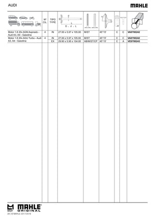 AUDI
Motor 1.8 20v AGN Aspirado -
Audi A3, A4 - Gasolina
4 IN 27.00 x 5.97 x 105.00 M/ST 45°15' C C VA0700242
Motor 1.8 20v AGU Turbo - Audi
A3, A4 - Gasolina
4 IN 27.00 x 5.97 x 105.00 M/ST 45°15' C C VA0700242
EX 29.90 x 5.95 x 104.00 AB/M/ST/CP 45°15' C A VE0700243
28 | © MAHLE 2017/2018
Nº
CIL.
TIPO
TYPE
 