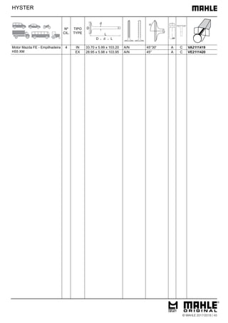 HYSTER
Motor Mazda FE - Empilhadeira
H55 XM
4 IN 33.70 x 5.99 x 103.20 A/N 45°30' A C VA2111419
EX 28.95 x 5.98 x 103.95 A/N 45° A C VE2111420
© MAHLE 2017/2018 | 45
Nº
CIL.
TIPO
TYPE
 