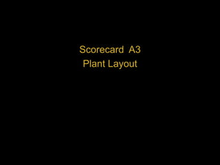 Scorecard A3
Plant Layout
 