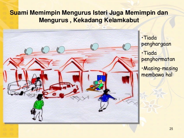 Kisah Malam Pertama Suami Isteri Mahligai Kasih Suami Isteri Kisah Malam Pertama Suami Isteri Mahligai Kasih Suami Isteri