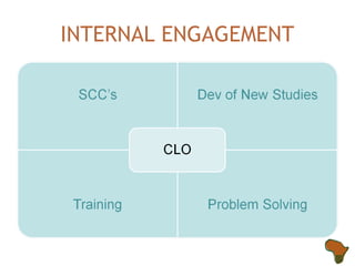 INTERNAL ENGAGEMENT 