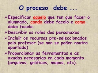 O proceso debe ...
Especificar aquelo que ten que facer o
alumnado, cando debe facelo e como
debe facelo.
Describir os roles dos personaxes
Incluír os recursos pre-seleccionados
polo profesor (se non se poñen noutro
apartado)
Proporcionar as ferramentas e as
axudas necesarias en cada momento
(arquivos, gráficos, mapas, etc).
 