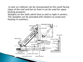 A solar air collector can be incorporated on the south facing 
slope of the roof and hot air from it can be used for space 
heating purposes. 
Skylights on the roofs admit heat as well as light in winters . 
The skylights can be provided with shutters to avoid over 
heating in summers. 
 