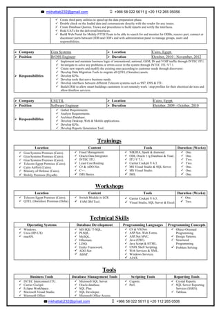 mkhattab232@gmail.com +966 58 022 5611 || +20 112 265 05056
mkhattab232@gmail.com +966 58 022 5611 || +20 112 265 0506	
ü Create third party utilities to speed up the data preparation phase.
ü Double check on the loaded data and communicate directly with the vendor for any issues.
ü Create Database Queries, Views and procedures to build reports and verify the interfaces.
ü Hold UATs for the delivered Interfaces.
ü Build Web Portal for Mobily FTTH Team to be able to search for and monitor for ODBs, reserve port, connect or
disconnect ports between ODB and ODFs and with administration panel to manage groups, users and
responsibilities.
Trainings
Workshops
Technical Skills
Tools
Ø Company Giza Systems Ø Location Cairo, Egypt.
Ø Position B/OSS Engineer Ø Duration October, 2010 - November, 2012
Ø Responsibilities
ü Implement and maintain business logic of international, national, GSM, IN and VOIP traffic through INTEC ITU.
ü Investigate to solve any problems or errors occur in the system through INTEC ITU V7.1.
ü Create new reports and modify the existing ones according to customer needs through discoverer.
ü Develop Data Migration Tools to migrate all QTEL (Ooredoo) assets.
ü Develop KPIs.
ü Develop tools that serve business needs.
ü Develop interfaces between different Telecom systems such as SS7, OSS & ITU.
ü Build CRM to allow smart buildings customers to set remotely work / stop profiles for their electrical devices and
allow/disallow services.
Ø Company CSUTIL Ø Location Cairo, Egypt.
Ø Position Software Engineer Ø Duration October, 2009 - October, 2010
Ø Responsibilities
ü Gather Requirements.
ü Analyze Requirements.
ü Architect Database.
ü Develop Desktop, Web & Mobile applications.
ü Develop KPIs.
ü Develop Reports Generation Tool.
Location Content Tools Duration (Weeks)
ü Giza Systems Premises (Cairo).
ü Giza Systems Premises (Cairo).
ü Giza Systems Premises (Cairo).
ü Telecom Egypt Premises (Cairo).
ü Cairo AirPort (Cairo).
ü Ministry of Defense (Cairo).
ü Mobily Premises (Riyadh).
ü Fraud Management.
ü Oracle Data Integrator.
ü INTEC ITU.
ü Least Cost Routing.
ü C# & ADO.Net.
ü C++.
ü IMS Basics.
ü NIKIRA, Spark & diamond.
ü ODI, Oracle 11g Database & Toad.
ü ITU V 7.1.
ü Carrier Cockpit V 6.3.
ü MS Visual Studio & SQL Server.
ü MS Visual Studio.
ü IMS.
ü One.
ü One.
ü Two.
ü Two.
ü One.
ü One.
ü One.
Location Content Tools Duration (Weeks)
ü Telecom Egypt Premises (Cairo).
ü QTEL (Ooredoo) Premises (Doha).
ü Switch Module in LCR
ü FAM DM Tool.
ü Carrier Cockpit V 6.3.
ü Visual Studio, SQL Server & Excel.
ü One.
ü Two.
Operating Systems Database Development Programming Languages Programming Concepts
ü Windows.
ü Unix (HP-UX)
ü macOS.
ü MS SQL/ T-SQL.
ü PLSQL.
ü MySQL.
ü Hibernate.
ü LINQ.
ü Entity Framework.
ü ADO.Net
ü ABAP.
ü C# & VB.Net.
ü ASP.Net. Web Forms.
ü ASP.Net MVC.
ü Java (J2SE).
ü Java Script & HTML.
ü UNIX Shell Scripting.
ü Web Services & XML.
ü Windows Services.
ü AJAX.
ü Object-Oriented
Programming.
ü Design Patterns.
ü Structured
Programming.
ü Problem Solving
Business Tools Database Management Tools Scripting Tools Reporting Tools
ü INTEC Interconnect ITU.
ü Carrier Cockpit
ü Eclipse WorkSpace.
ü Microsoft Visual Studio.
ü Microsoft Office.
ü Microsoft SQL Server
ü Oracle database.
ü SQL Plus
ü SQL Developer.
ü Microsoft Office Access.
ü Cygwin.
ü Perl.
ü Crystal Reports.
ü SQL Server Reporting
Services (SSRS).
ü Tableau.
 