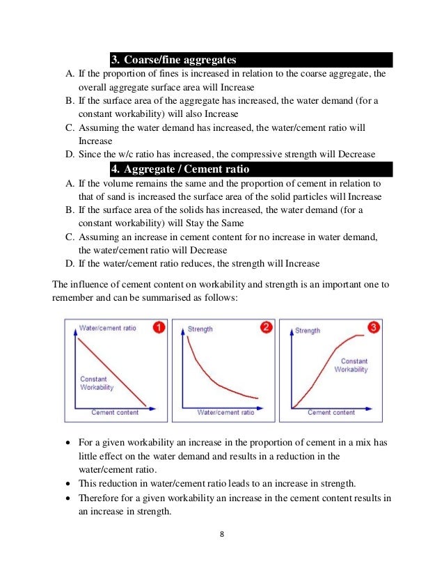 proportions and strength of concrete essay Concrete can be manufactured to an inexhaustible range of specifications to suit all applications this is possible by using different proportions of the natural. proportions and strength of concrete essay Concrete can be manufactured to an inexhaustible range of specifications to suit all applications this is possible by using different proportions of the natural.