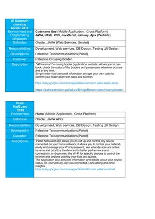 Al Karamah
crossing
border 2017
Environment and
Programming
languages
Codename One (Mobile Application , Cross Platform)
JAVA, HTML, CSS, JavaScript, J-Query, Ajax.(Website)
Database Oracle , JAVA (Web Services, Servlet)
Responsibilities Development, Web services, DB Design, Testing ,UI Design
Developed in Palestine Telecommunications(Paltel)
Customer Palestine Crossing Border
Description "Al Karamah” crossing border (application, website) allows you to pre-
book, check the status of the borders and passengers wherever you are
and at any time.
Simply enter your personal information and get your own code to
confirm your reservation with ease and comfort.
https://play.google.com/store/apps/details?id=com.paltel.reservation
https://palreservation.paltel.ps/BridgeReservation/reservationen
Paltel
NetGuard
2018
Environment Flutter (Mobile Application , Cross Platform)
Database Oracle , JAVA API’s
Responsibilities Development, Web services, DB Design, Testing ,UI Design
Developed in Palestine Telecommunications(Paltel)
Customer Palestine Telecommunications(Paltel)
Description Paltel NetGuard app allows you to set up and control any device
connected on your home network; it allows you to control your network
easily and manage your Wi-Fi password, see what devices are online,
rename and prioritize the devices for better performance and
connectivity, or disconnect the Wi-Fi for specific devices to control the
Internet and devices used by your kids and guests.
The Application also provides information and details about your device
status, ID, connectivity, devices connected, LAN setting and other
insights.
https://play.google.com/store/apps/details?id=com.paltel.smartnet
 