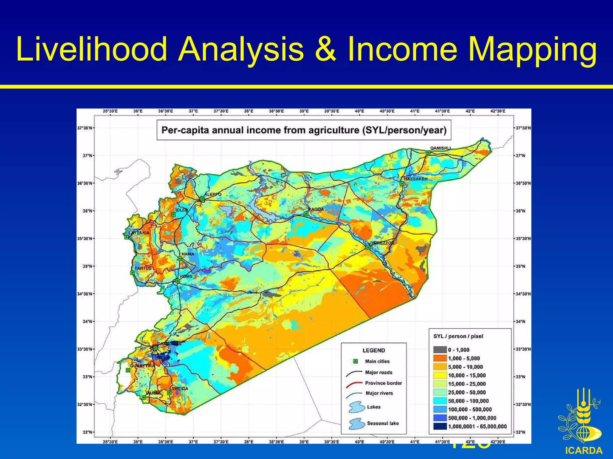 Livelihood Analysis & Income Mapping 