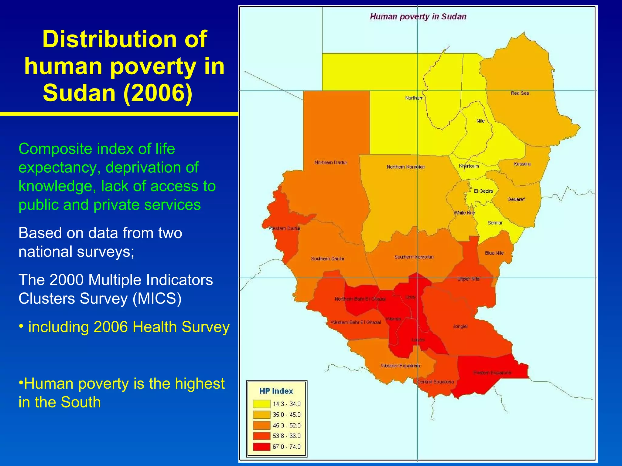 Distribution of human poverty in Sudan (2006)   Composite index of life expectancy, deprivation of knowledge, lack of access to public and private services Based on data from two national surveys;  The 2000 Multiple Indicators Clusters Survey (MICS)  including 2006 Health Survey Human poverty is the highest in the South 
