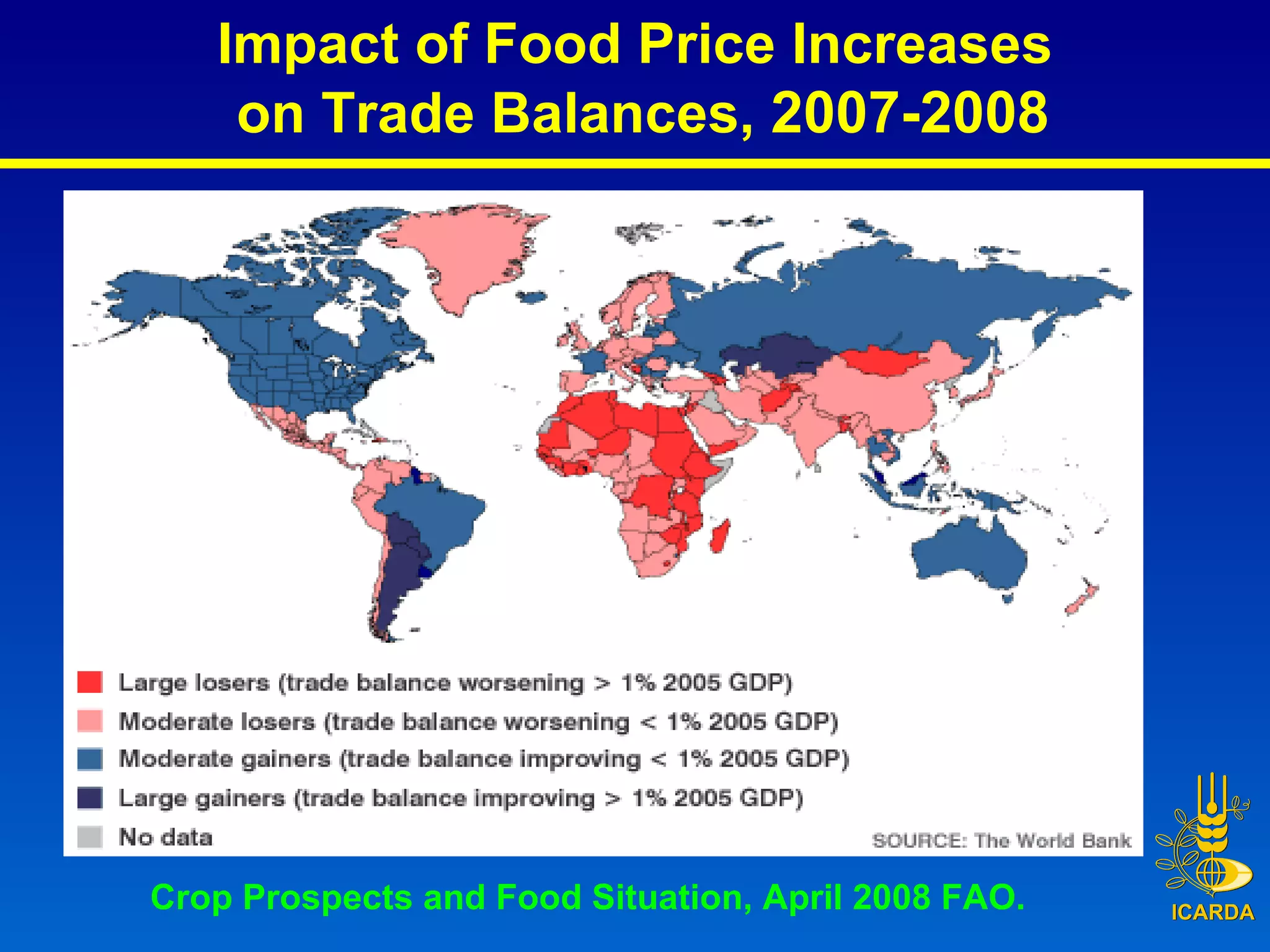 Crop Prospects and Food Situation, April 2008 FAO.   Impact of Food Price Increases on Trade Balances,  2007-2008 