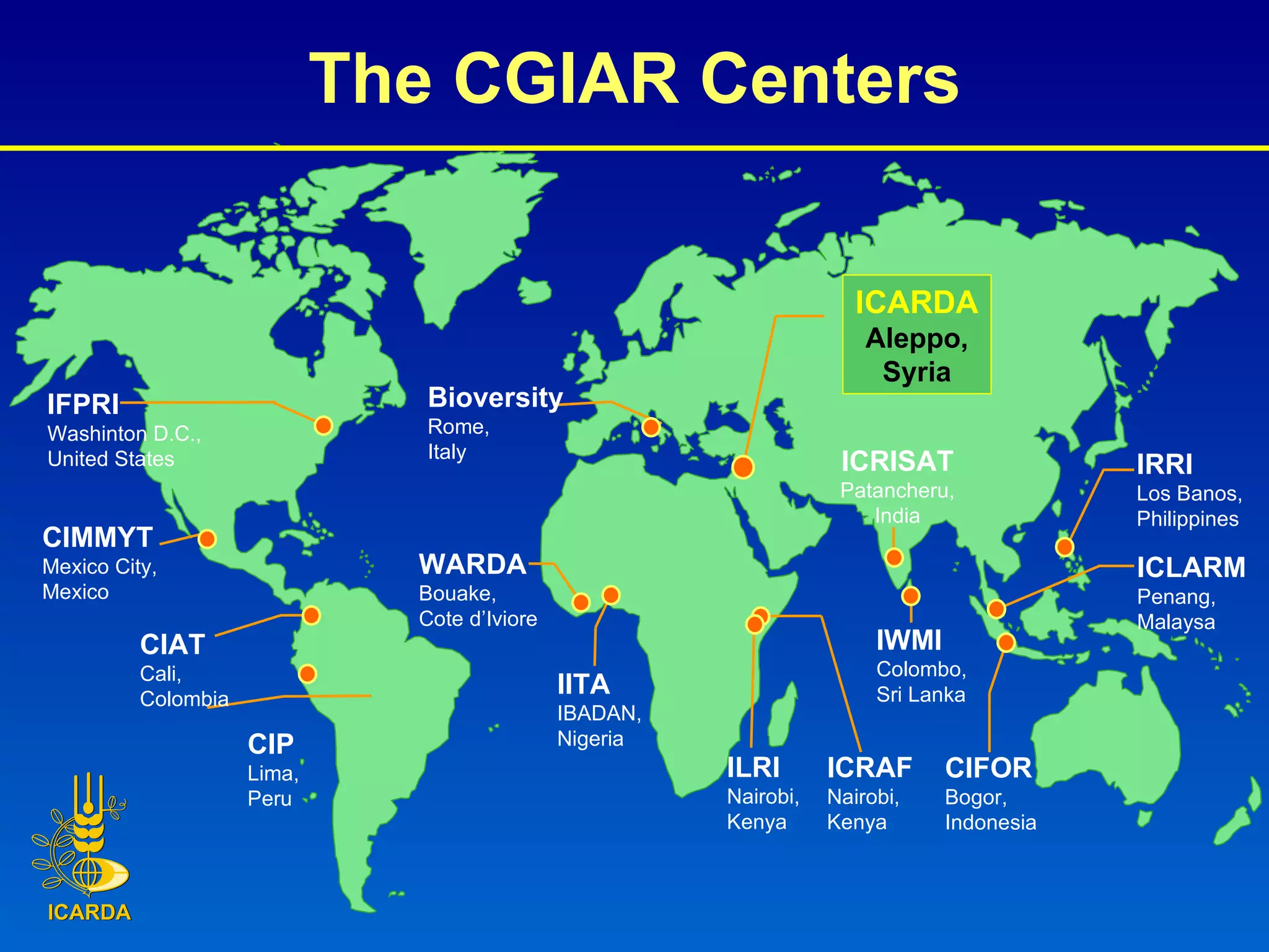IWMI Colombo, Sri Lanka CIFOR Bogor, Indonesia ICLARM Penang, Malaysa IRRI Los Banos, Philippines ICRISAT Patancheru, India ICRAF Nairobi, Kenya ILRI Nairobi, Kenya IITA IBADAN, Nigeria WARDA Bouake, Cote d’Iviore Bioversity Rome, Italy CIP Lima, Peru CIAT Cali, Colombia CIMMYT Mexico City, Mexico IFPRI Washinton D.C., United States ICARDA Aleppo, Syria The   CGIAR Centers 