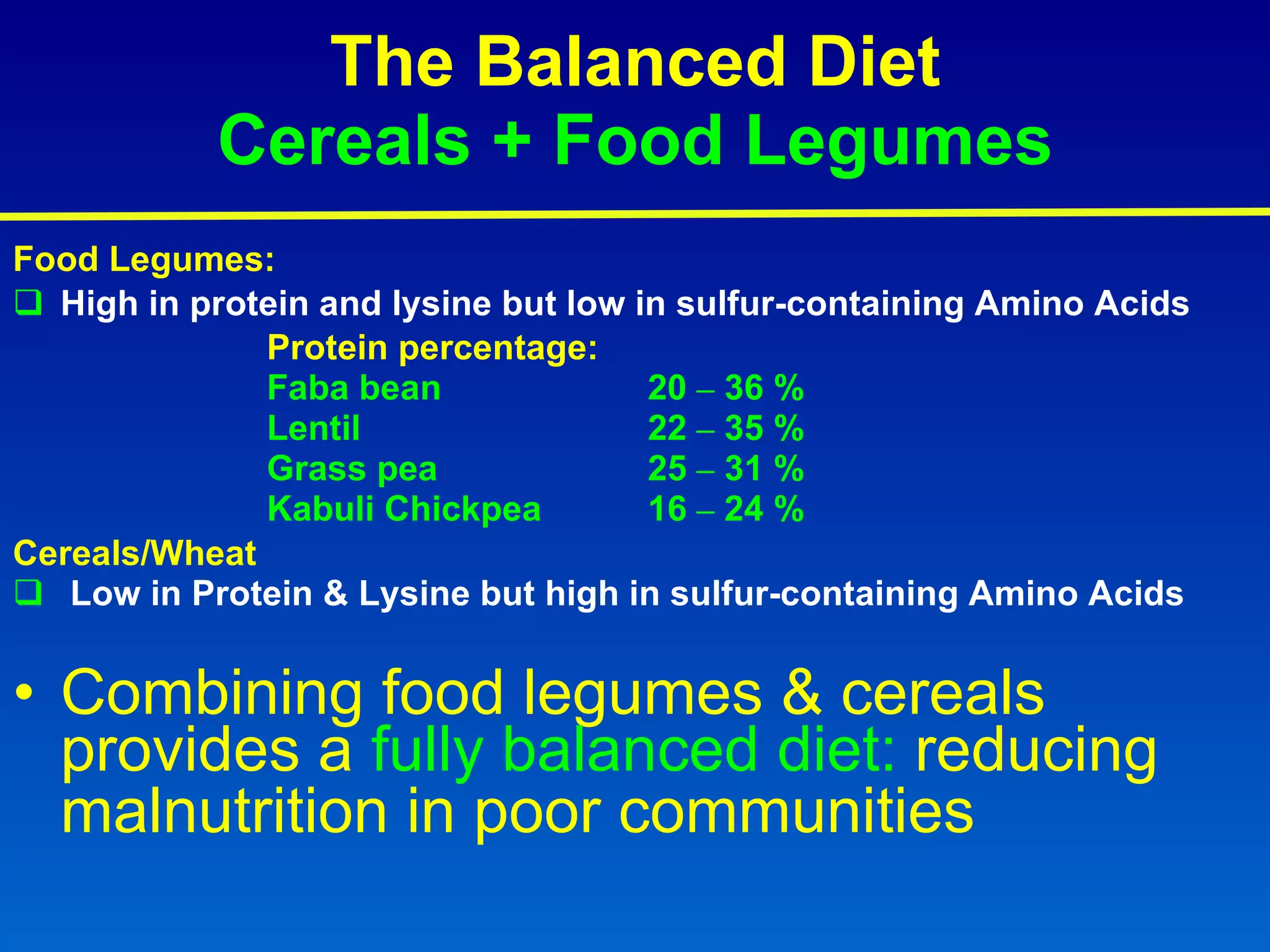 The Balanced Diet Cereals + Food Legumes Food Legumes: High in protein and lysine but low in sulfur-containing Amino Acids  Protein percentage:   Faba bean 20  –  36 % Lentil 22  –  35 % Grass pea 25  –  31 % Kabuli Chickpea 16  –  24 % Cereals/Wheat Low in Protein & Lysine but high in sulfur-containing Amino Acids   Combining food legumes & cereals provides a  fully balanced diet:  reducing malnutrition in poor communities   