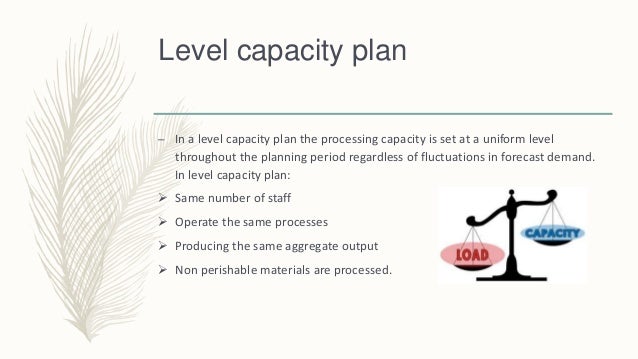 Capacity Planning And Control Capacity Planning And Control