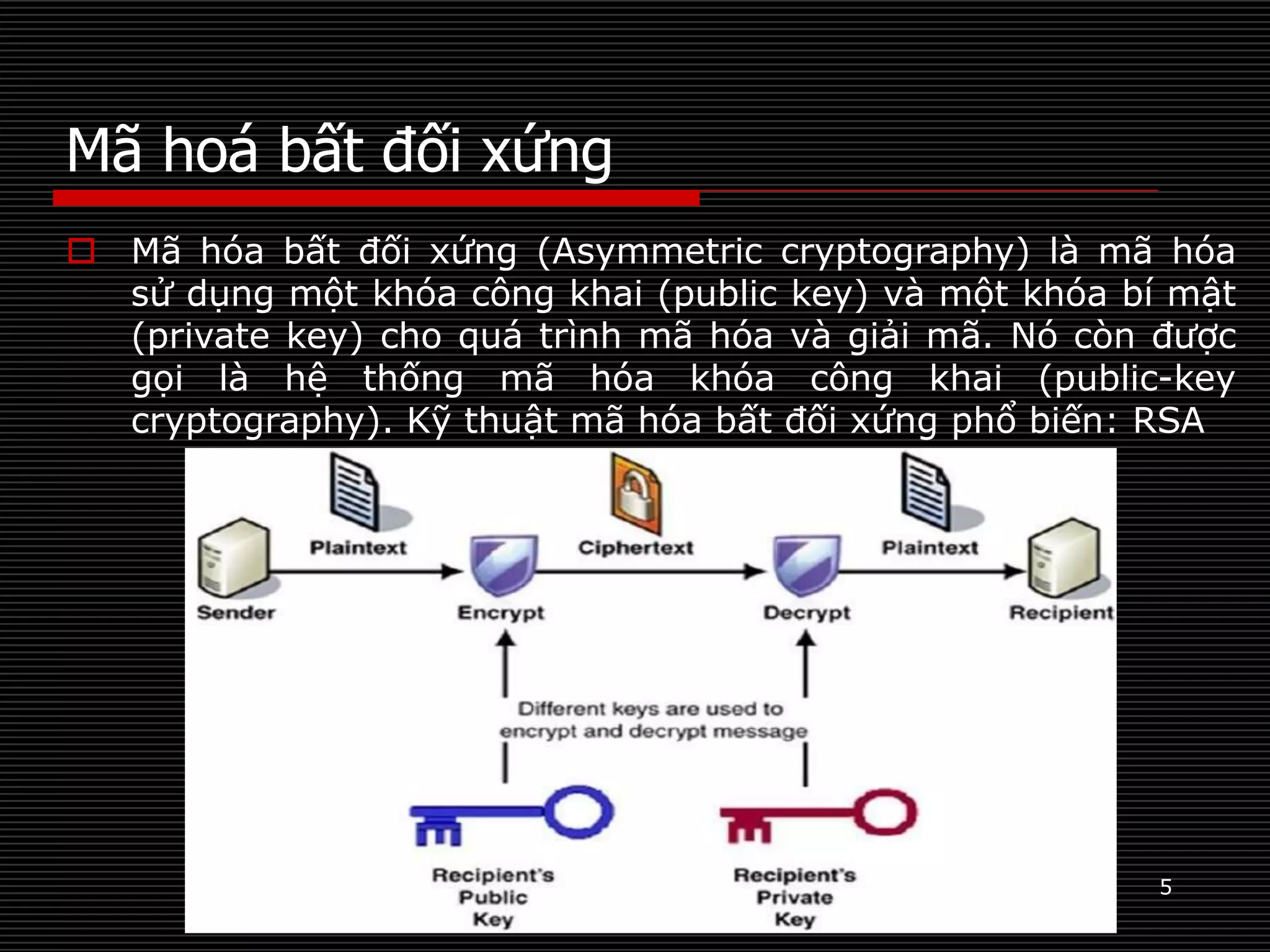 Mã hoá bất đối xứng
5
 Mã hóa bất đối xứng (Asymmetric cryptography) là mã hóa
sử dụng một khóa công khai (public key) và một khóa bí mật
(private key) cho quá trình mã hóa và giải mã. Nó còn được
gọi là hệ thống mã hóa khóa công khai (public-key
cryptography). Kỹ thuật mã hóa bất đối xứng phổ biến: RSA
 