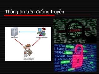 Thông tin trên đường truyền
2
 