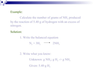 Example: Calculate the number of grams of NH 3  produced by the reaction of 5.40 g of hydrogen with an excess of nitrogen. 2. Write what you know: Unknown: g NH 3 ; g H 2  -> g NH 3 Given: 5.40 g H 2 Solution: 1. Write the balanced equation N 2  + 3H 2   2NH 3 