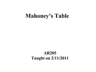 Mahoney’s Table




       AR205
  Taught on 2/11/2011
 