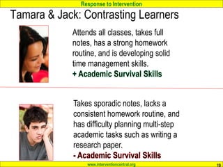 Response to Intervention
www.interventioncentral.org
Tamara & Jack: Contrasting Learners
19
Attends all classes, takes full
notes, has a strong homework
routine, and is developing solid
time management skills.
Takes sporadic notes, lacks a
consistent homework routine, and
has difficulty planning multi-step
academic tasks such as writing a
research paper.
 