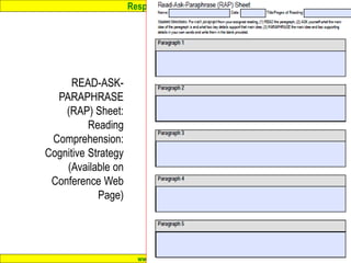 Response to Intervention
www.interventioncentral.org
READ-ASK-
PARAPHRASE
(RAP) Sheet:
Reading
Comprehension:
Cognitive Strategy
(Available on
Conference Web
Page)
 