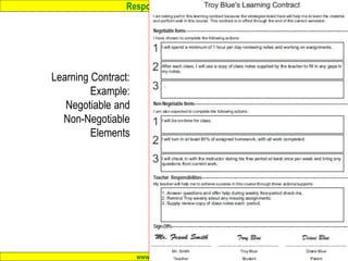 Response to Intervention
www.interventioncentral.org
Learning Contract:
Example:
Negotiable and
Non-Negotiable
Elements
41
 
