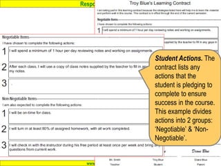 Response to Intervention
www.interventioncentral.org 46
Student Actions. The
contract lists any
actions that the
student is pledging to
complete to ensure
success in the course.
This example divides
actions into 2 groups:
‘Negotiable’ & ‘Non-
Negotiable’.
 