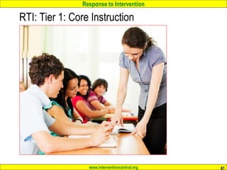 Response to Intervention
www.interventioncentral.org
RTI: Tier 1: Core Instruction
61
 