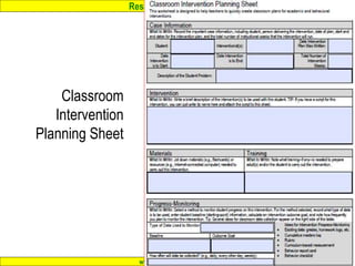 Response to Intervention
www.interventioncentral.org 75
Classroom
Intervention
Planning Sheet
 