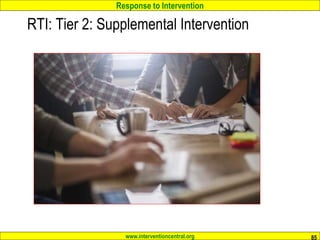 Response to Intervention
www.interventioncentral.org
RTI: Tier 2: Supplemental Intervention
85
 