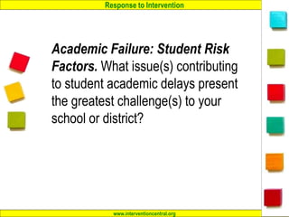 Response to Intervention
www.interventioncentral.org
Academic Failure: Student Risk
Factors. What issue(s) contributing
to student academic delays present
the greatest challenge(s) to your
school or district?
9
 