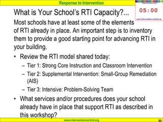 Response to Intervention
www.interventioncentral.org
What is Your School’s RTI Capacity?...
Most schools have at least some of the elements
of RTI already in place. An important step is to inventory
them to provide a good starting point for advancing RTI in
your building.
• Review the RTI model shared today:
– Tier 1: Strong Core Instruction and Classroom Intervention
– Tier 2: Supplemental Intervention: Small-Group Remediation
(AIS)
– Tier 3: Intensive: Problem-Solving Team
• What services and/or procedures does your school
already have in place that support RTI as described in
this workshop?
95
 
